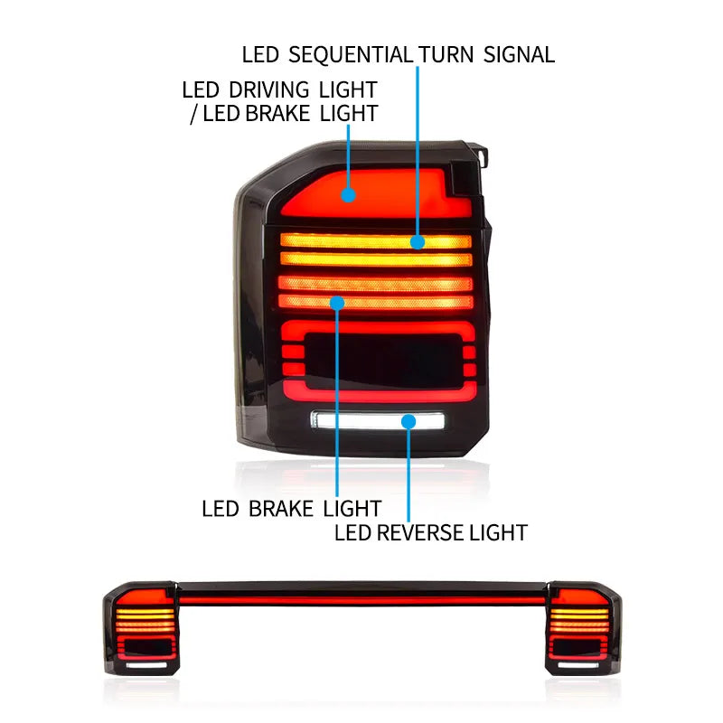 Toyota Prado LC250 2024-2025 3-Piece LED Tail Lamp Set