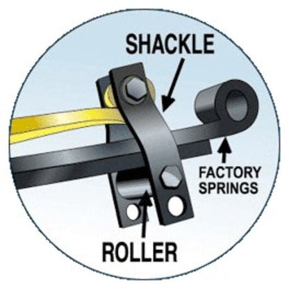 SuperSprings Mazda BT-50 2007 on Heavy Duty Load Assist Spring Kit 484kg Rated