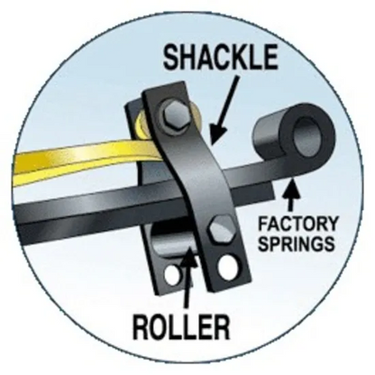 SuperSprings Isuzu D-Max 4x4 2012 on Load Assist Spring Kit 395kg Rated